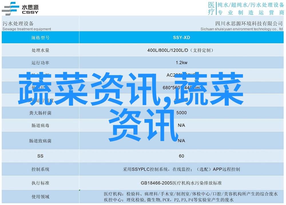 新河茭白今年卖得好