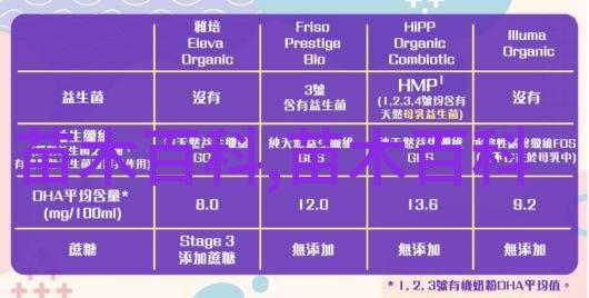 沙漠中最常见的有什么植物